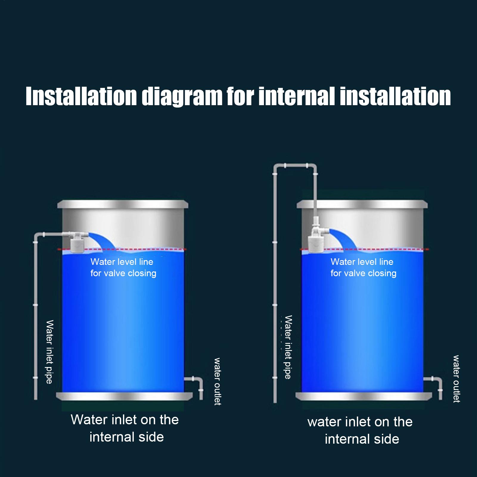 Válvula flutuante para tanque  - Aquarium Fish Escape avaliação e preço